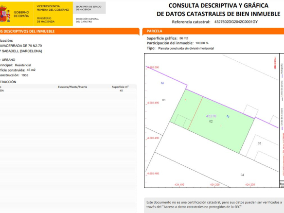Solares Sabadell